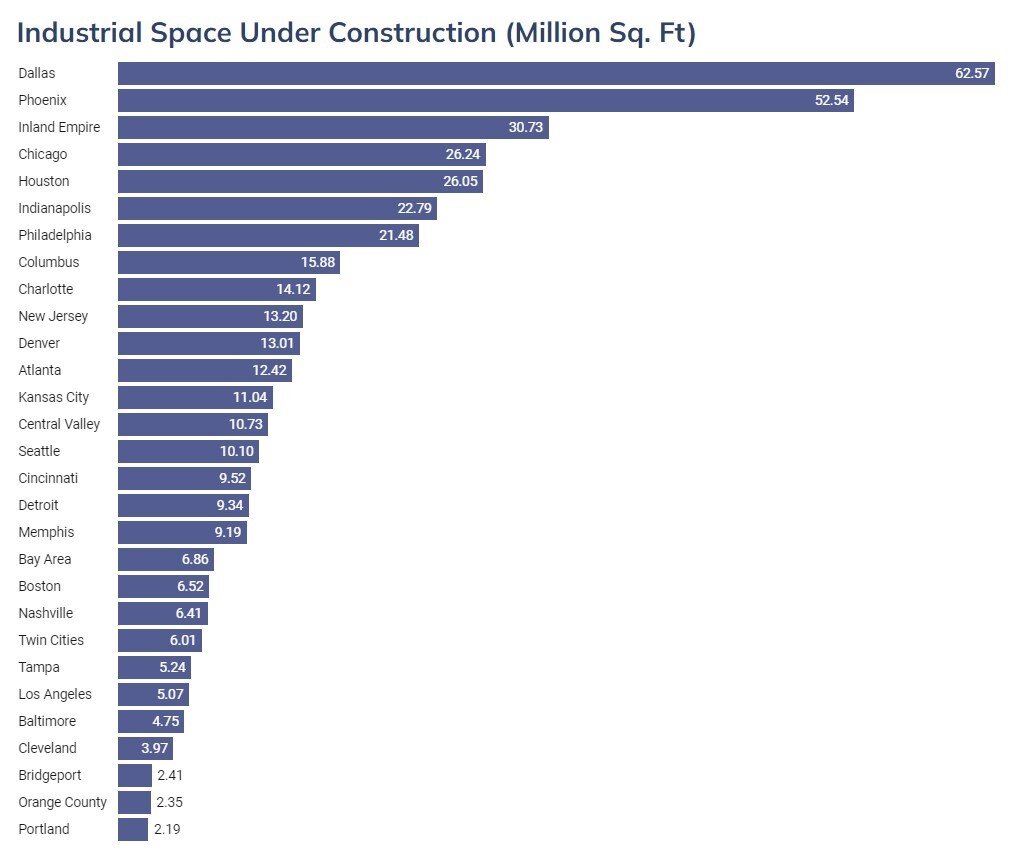 https://www.worldpropertyjournal.com/news-assets-2/Screenshot%202022-12-21%20180204.jpg