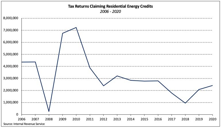 https://www.worldpropertyjournal.com/news-assets-2/Screenshot-2023-03-02-at-11.37.54.jpg