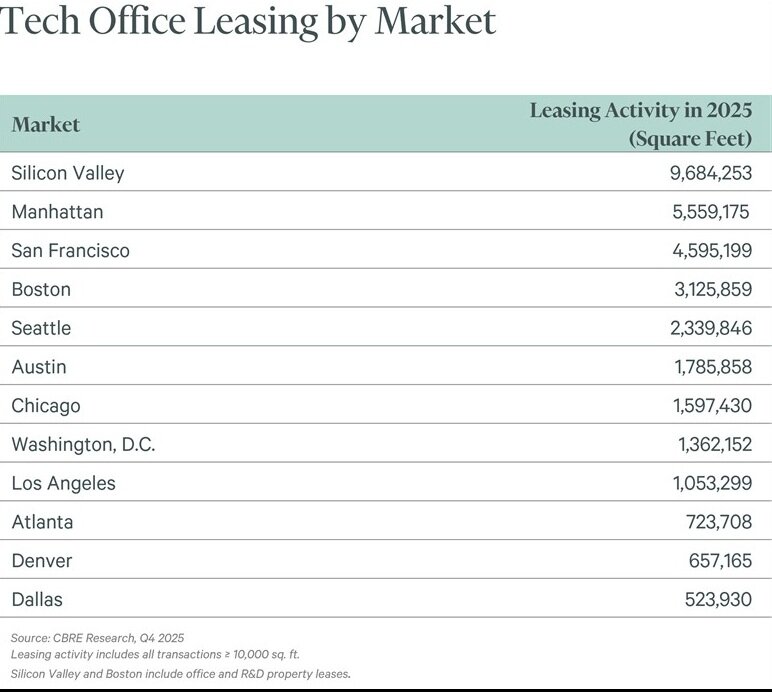 https://www.worldpropertyjournal.com/news-assets-2/e5baa9b06ac95806b8837ced52fdbcdab974c93c.jpg