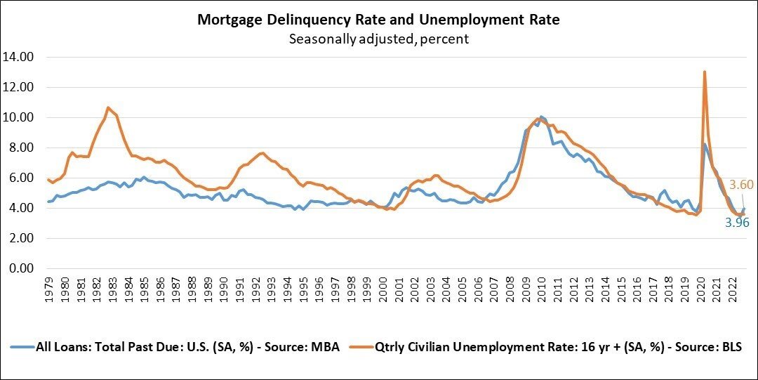 https://www.worldpropertyjournal.com/news-assets-2/mdrur%202022.jpg