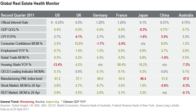 2011-Global-Market-Perspective-chart-1.jpg