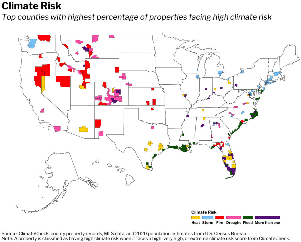 https://www.worldpropertyjournal.com/news-assets/All_risks-1024x824.jpg