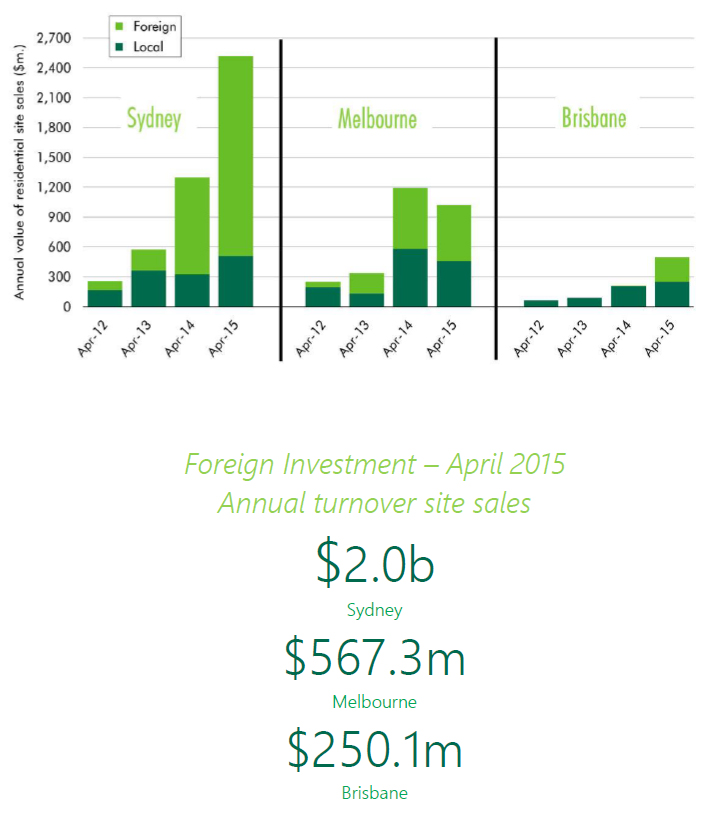 Australia-real-estate-investment.jpg