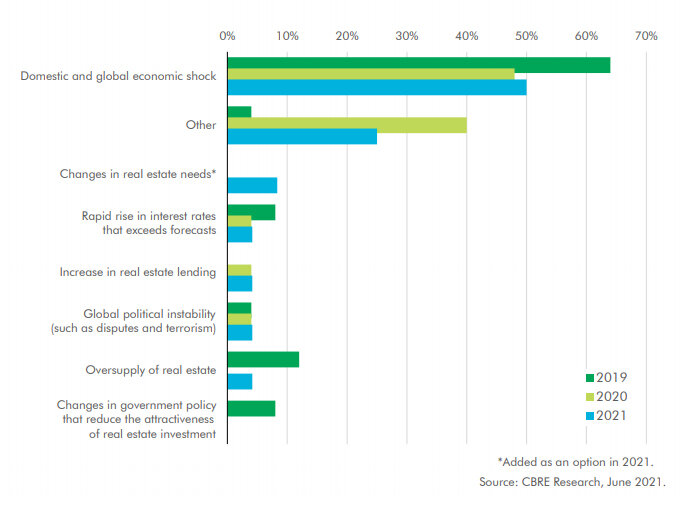 Biggest-Threats-to-Japan's-Debt-Markets-in-2021.jpg