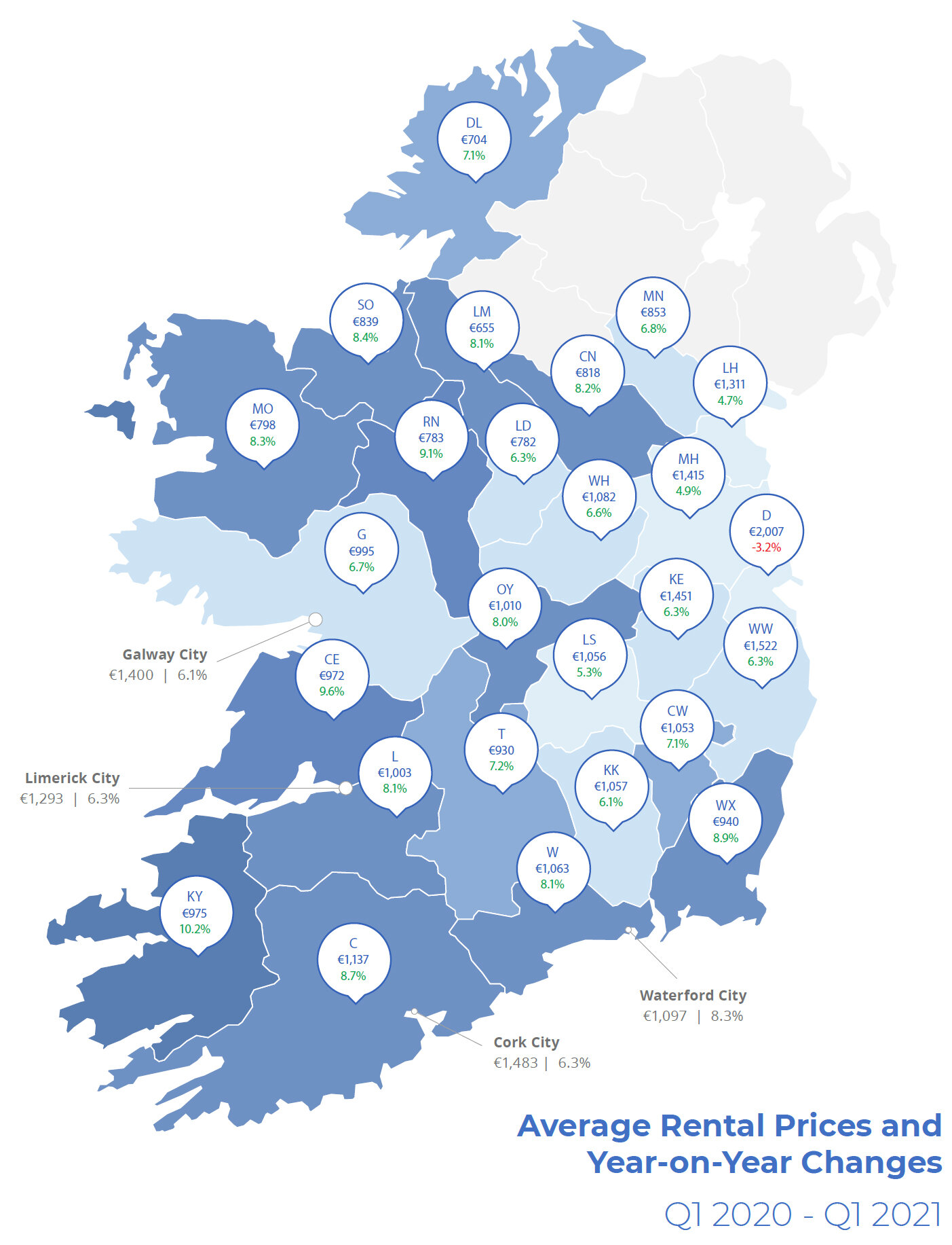 https://www.worldpropertyjournal.com/news-assets/Daft-ie-2021-Ireland-property-report2.jpg