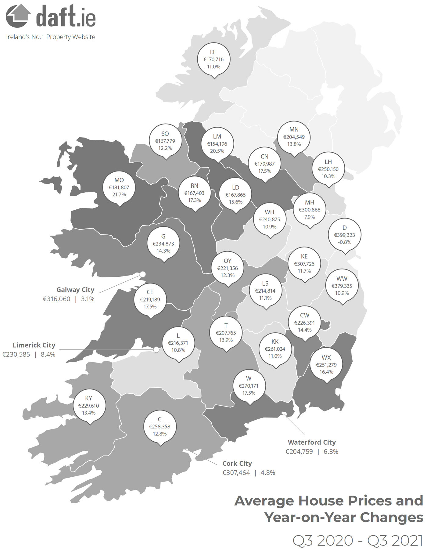 https://www.worldpropertyjournal.com/news-assets/Dublin-home-prices-in-2021.jpg