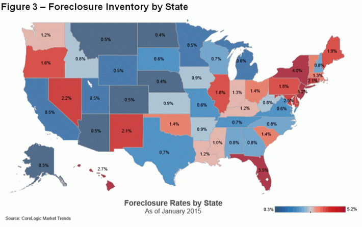 Foreclosure-Inventory-by-State-jan-2015.jpg
