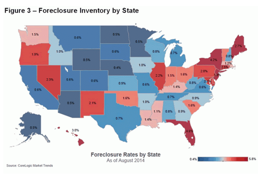 WPJ News | Foreclosure Inventory by State