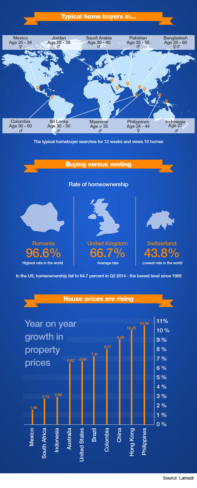 Home-Shopping-in-Emerging-Economies.jpg