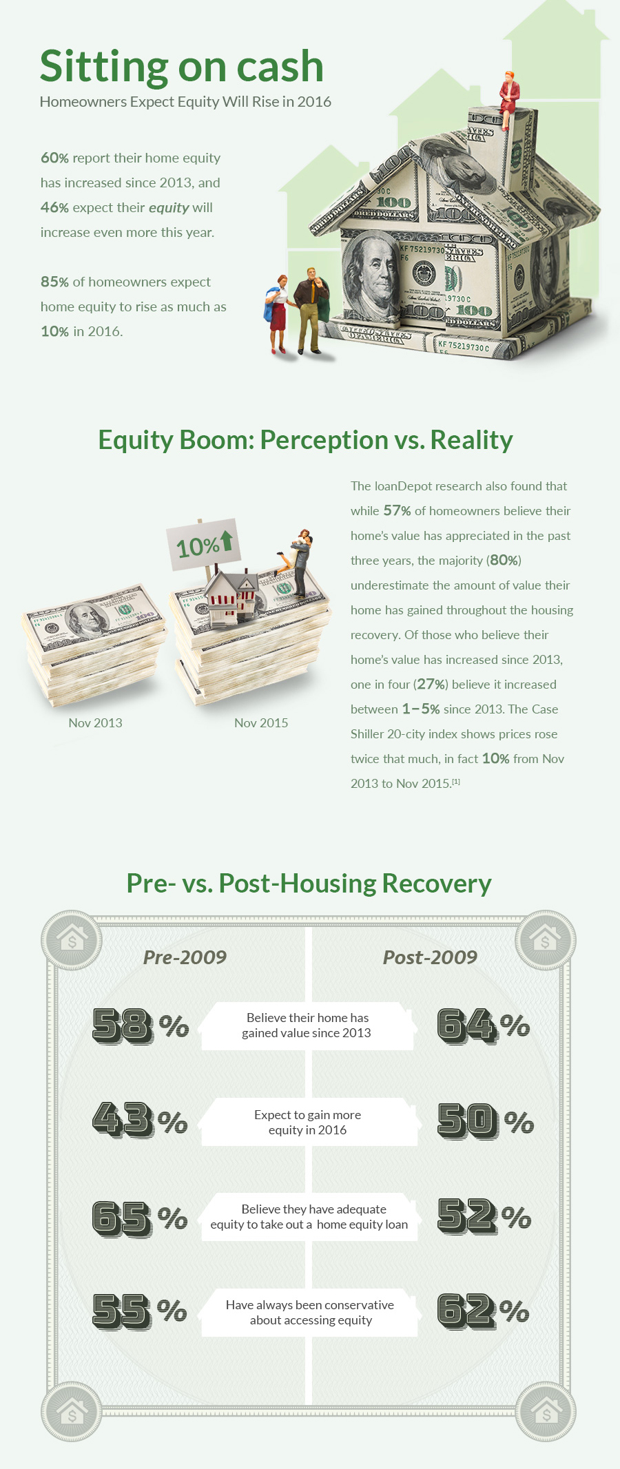 Infographic-GFK-full.jpg