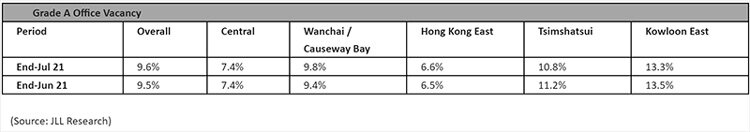 JLL-Hong-Kong-Property-Market-Monitor.jpg