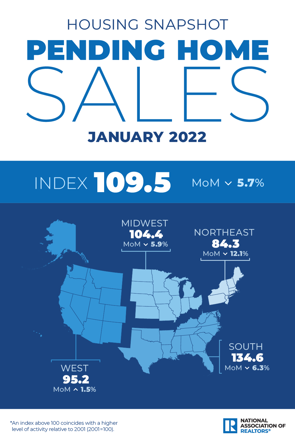 https://www.worldpropertyjournal.com/news-assets/Jan2022-PHS.png