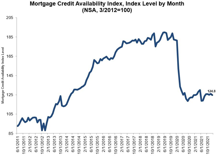 https://www.worldpropertyjournal.com/news-assets/MCAI%202021.jpg