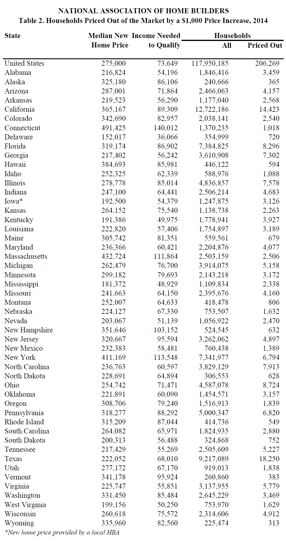 NAR-Report-June-2014.jpg