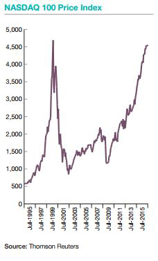 NASDAQ.jpg