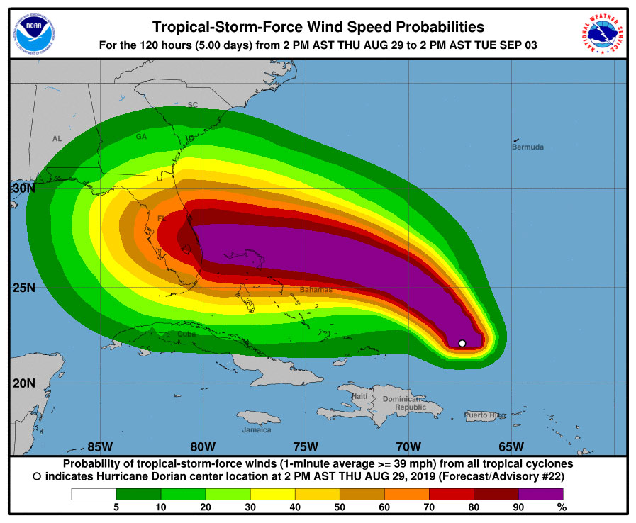 Hurricane Storm Surge Chart