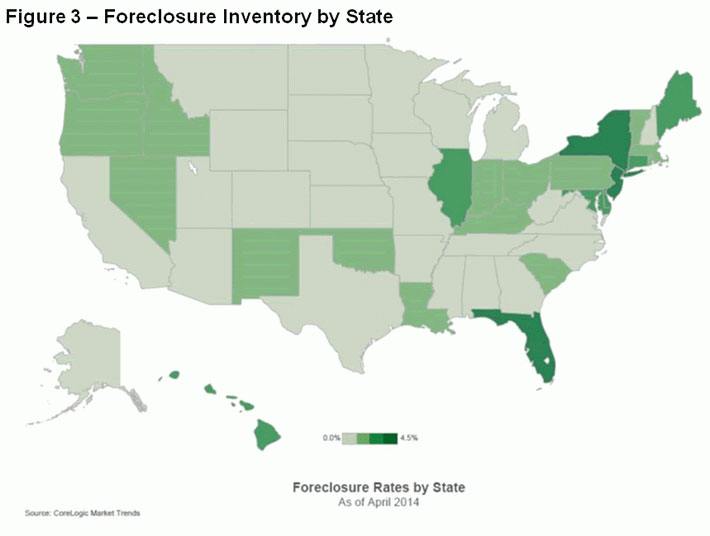 WPC News | US Foreclosure Inventory by State in April 2014 CoreLogic