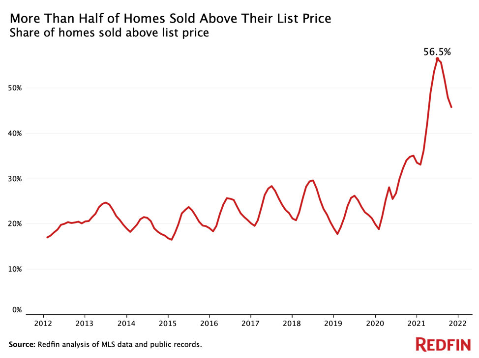 https://www.worldpropertyjournal.com/news-assets/bcc80ccd1da4c2c71291ab4391675f193374605f.jpg