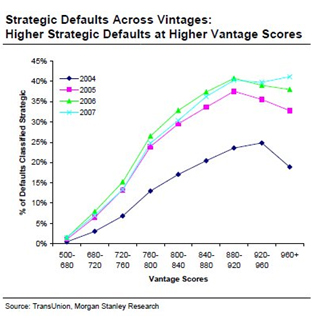 kj-09292010-chart-1.jpg