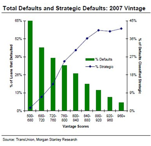 kj-09292010-chart-2.jpg