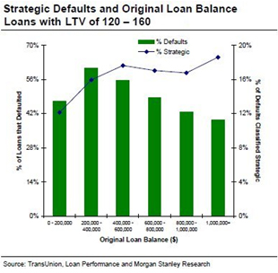 kj-09292010-chart-3.jpg