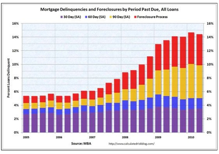 does chase bank do personal loans