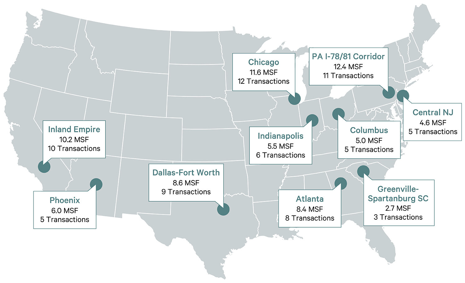 https://www.worldpropertyjournal.com/news-assets/record-demand-for-mega-industrial-facilities-in-2021-brief-figure2.jpg